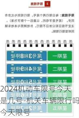 2024机动车限号今天是几号-机关车辆限行吗今天限号