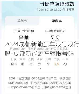 2024成都新能源车限号限行吗-成都新能源车辆限号吗