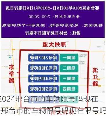 2024邢台市的车辆限号吗现在-邢台市的车辆限号吗现在限号吗