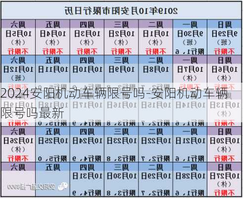 2024安阳机动车辆限号吗-安阳机动车辆限号吗最新