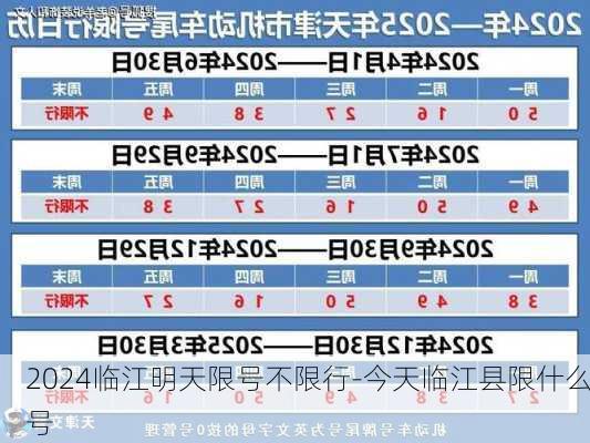 2024临江明天限号不限行-今天临江县限什么号