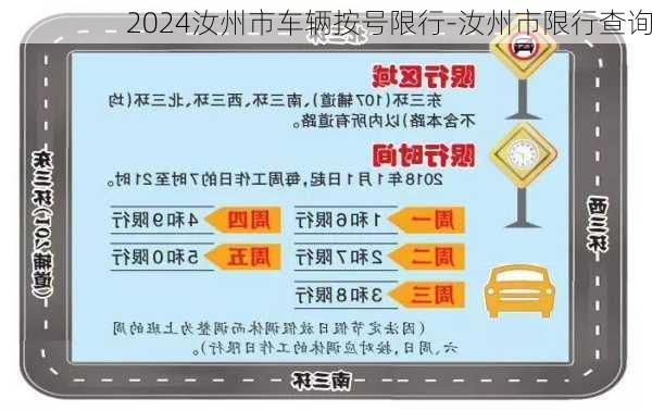 2024汝州市车辆按号限行-汝州市限行查询