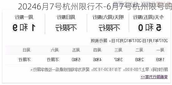 20246月7号杭州限行不-6月7号杭州限号吗