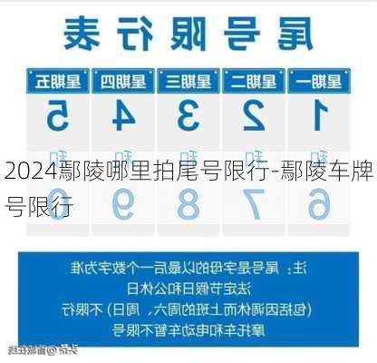 2024鄢陵哪里拍尾号限行-鄢陵车牌号限行