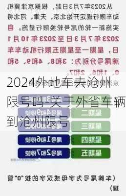 2024外地车去沧州限号吗-关于外省车辆到沧州限号