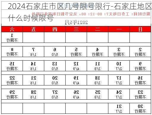 2024石家庄市区几号限号限行-石家庄地区什么时候限号