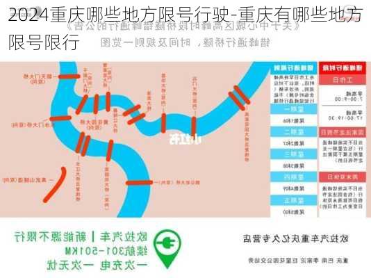 2024重庆哪些地方限号行驶-重庆有哪些地方限号限行