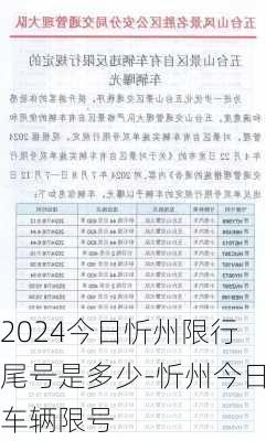 2024今日忻州限行尾号是多少-忻州今日车辆限号