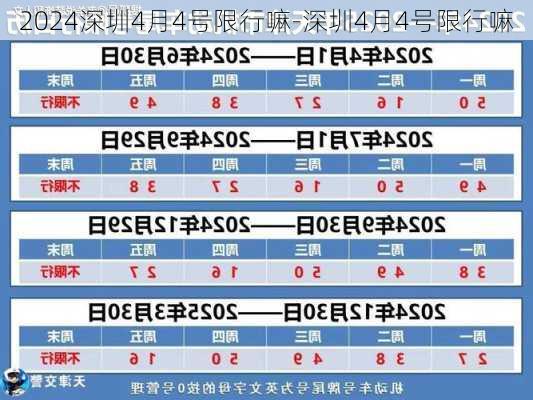 2024深圳4月4号限行嘛-深圳4月4号限行嘛