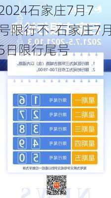 2024石家庄7月7号限行不-石家庄7月5日限行尾号