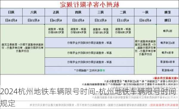 2024杭州地铁车辆限号时间-杭州地铁车辆限号时间规定