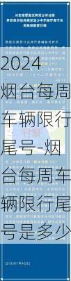 2024烟台每周车辆限行尾号-烟台每周车辆限行尾号是多少