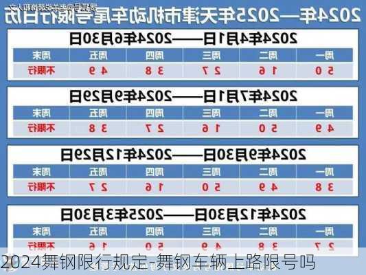 2024舞钢限行规定-舞钢车辆上路限号吗