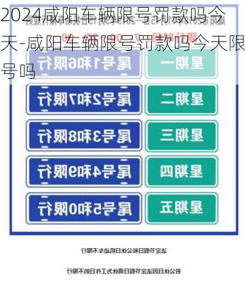 2024咸阳车辆限号罚款吗今天-咸阳车辆限号罚款吗今天限号吗