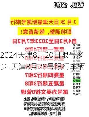 2024天津8月20日限号多少-天津8月28号限行车辆