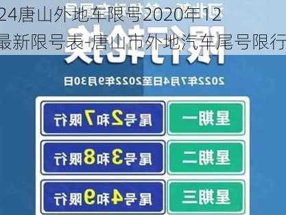 2024唐山外地车限号2020年12月最新限号表-唐山市外地汽车尾号限行