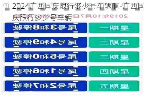 2024广西国庆限行多少号车辆啊-广西国庆限行多少号车辆