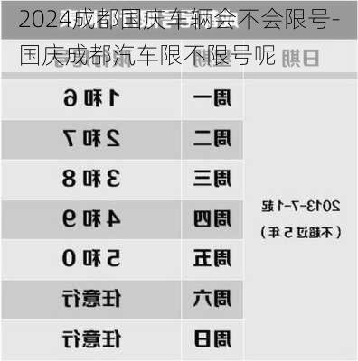 2024成都国庆车辆会不会限号-国庆成都汽车限不限号呢