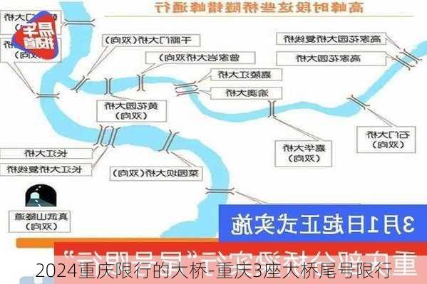 2024重庆限行的大桥-重庆3座大桥尾号限行