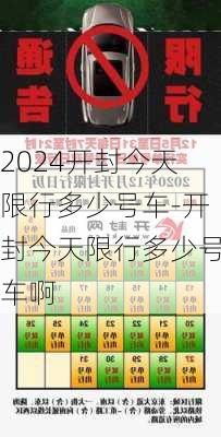 2024开封今天限行多少号车-开封今天限行多少号车啊