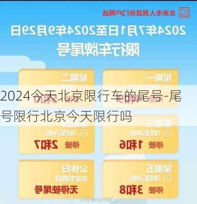 2024今天北京限行车的尾号-尾号限行北京今天限行吗