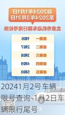 20241月2号车辆限号查询-1月2日车辆限行尾号