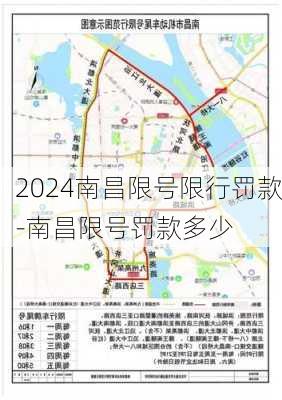 2024南昌限号限行罚款-南昌限号罚款多少