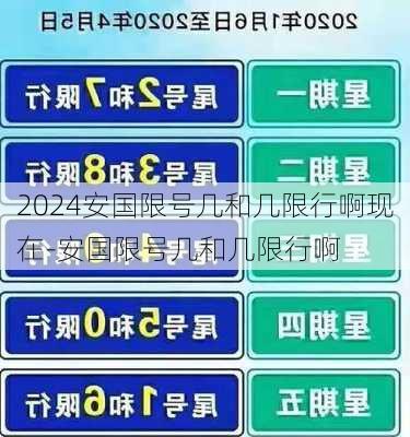 2024安国限号几和几限行啊现在-安国限号几和几限行啊