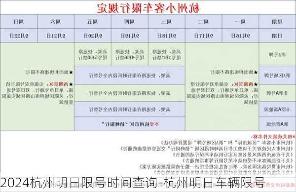 2024杭州明日限号时间查询-杭州明日车辆限号