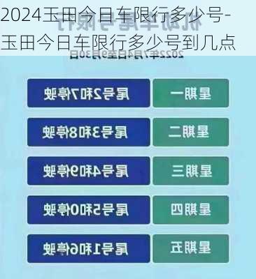 2024玉田今日车限行多少号-玉田今日车限行多少号到几点