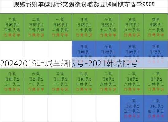 20242019韩城车辆限号-2021韩城限号