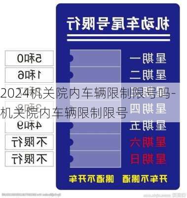 2024机关院内车辆限制限号吗-机关院内车辆限制限号