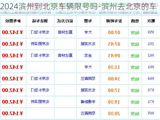 2024滨州到北京车辆限号吗-滨州去北京的车