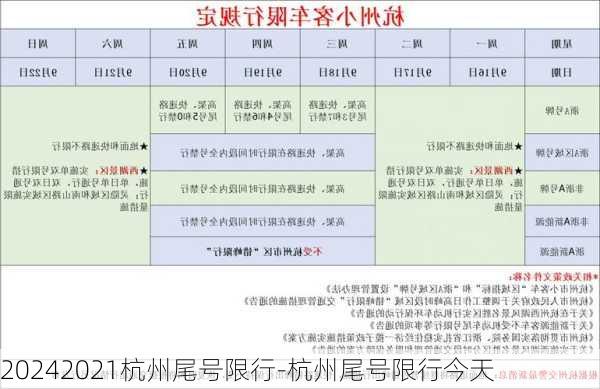 20242021杭州尾号限行-杭州尾号限行今天