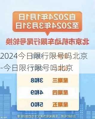 2024今日限行限号吗北京-今日限行限号吗北京