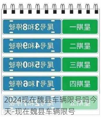 2024现在魏县车辆限号吗今天-现在魏县车辆限号