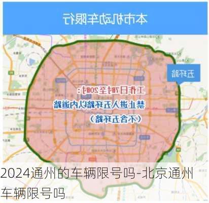 2024通州的车辆限号吗-北京通州车辆限号吗